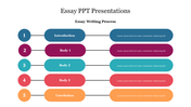 Amazing Essay PPT Presentations PowerPoint Template 