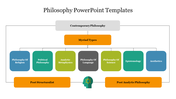 Innovative Philosophy PowerPoint Templates Presentation 