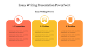 A three-step diagram for essay writing with three sections. Each section includes a corresponding icon and placeholder text.