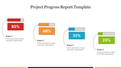 Project progress report slide showing completion percentages for four projects with colored bar charts and placeholder text.