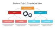 Effective Business Project Presentation Ideas Template 