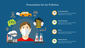 Slide with air pollution sources with central image of a person wearing mask and text boxes explaining different pollutants.