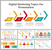 A pack of slides showcasing four digital marketing topics with color coded icons and text captions.