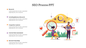 An SEO process flow with research steps and caption areas on the left and an illustration of people analyzing data.