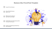 Creative Business Idea PowerPoint Template Presentation