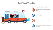 Illustration of a red and blue food truck and four circular icons representing the business steps.