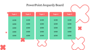 Effective PowerPoint Jeopardy Board Presentation Slide 