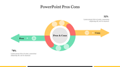 Effective PowerPoint Pros Cons Presentation Template 