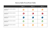 Effective Harvey Balls PowerPoint Table Presentation 