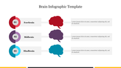 Effective Brain Infographic Template Presentation Slide 