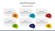 Download Free Brain PPT Presentation and Google Slides