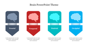 Effective Brain PowerPoint Theme Presentation Slide