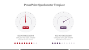 Two speedometers with red and purple needle pointers, with caption and corresponding colored dots below.