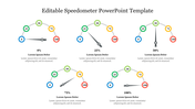 Editable Speedometer PowerPoint Template Presentation 