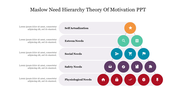 Maslow's Hierarchy of Needs PowerPoint and Google Slides