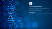 A slide showing a DNA strand with glowing blue circles, along with text describing National DNA Day observed on April 25.