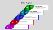 5 Steps Template Diagram and Google Slides Themes