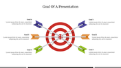 Effective Goal Of A Presentation PowerPoint Template 