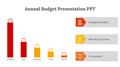 89277-annual-budget-presentation-ppt-03