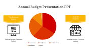 89277-annual-budget-presentation-ppt-05