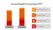 89277-annual-budget-presentation-ppt-06