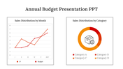 89277-annual-budget-presentation-ppt-07