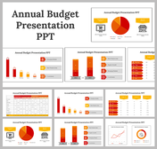 Slide deck of annual budget presentation with various financial charts, graphs, and diagrams showing yearly financial data.