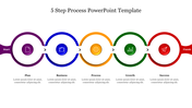 Five step process slide with circular icons connected by arrows, showing steps from plan to success with placeholder text.