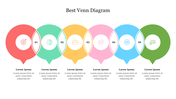 Effective Best Venn Diagram Presentation Template Slide