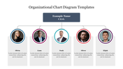 Effective Organizational Chart Diagram Templates Slide 