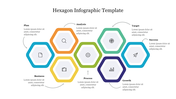 Colorful hexagonal infographic with icons inside each hexagon, depicting different business stages.