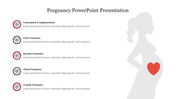 Creative Pregnancy PowerPoint Presentation Template 