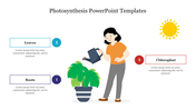 Illustration of a woman watering a plant with labeled elements and a sun symbol for photosynthesis.