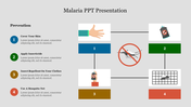 Malaria prevention slide with four numbered steps on the left and  icons illustrating prevention methods on the right.