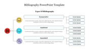 A  bibliography slide with vertical lines, each leading to colored circular icons connecting to text boxes and caption areas.