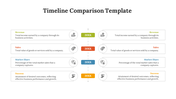 89486-timeline-comparison-template-02