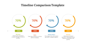 89486-timeline-comparison-template-04