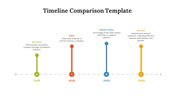 89486-timeline-comparison-template-07