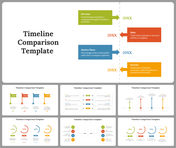 Slide deck with a vertical timeline on the right, showing different business metrics using arrows and boxes in  multicolour.