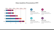 Horizontal bar chart displaying data for five months and six regions, with four labeled icons in blue, purple, red, and teal.