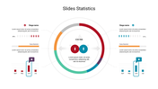 Circular diagram showing statistical data with two gender icons at the center, surrounded by bar and progress charts.