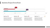 Statistics Project PowerPoint Template and Google Slides