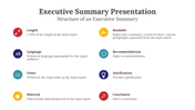 89511-executive-summary-presentation-02