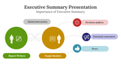 89511-executive-summary-presentation-03