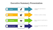 89511-executive-summary-presentation-04