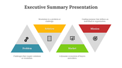 89511-executive-summary-presentation-05