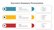 89511-executive-summary-presentation-07