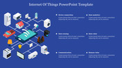 Blue themed internet of things slide showing various connected devices, including appliances and a smartphone in the center.