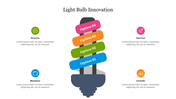 PowerPoint slide showing a light bulb with four colorful options, representing process, success, business, and growth.