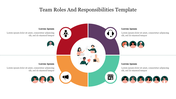 Circular layout slide with four sections detailing team roles and responsibilities, accompanied by relevant icons and text.